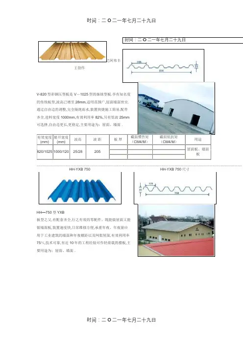 彩钢板型号尺寸