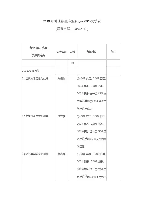 南开大学-2018年博士招生专业目录--(091)文学院