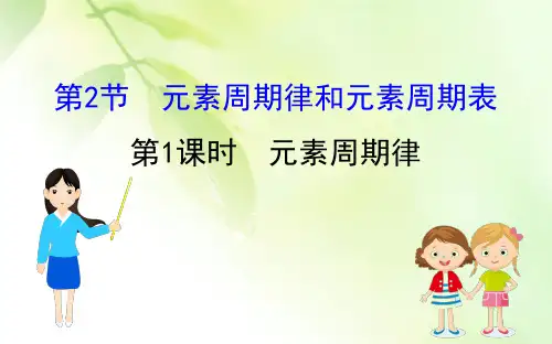 2019-2020鲁科版化学必修2课件：1.2.1 元素周期律