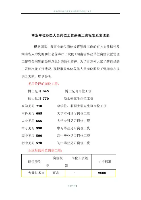 事业单位各类人员岗位工资薪级工资标准及套改表