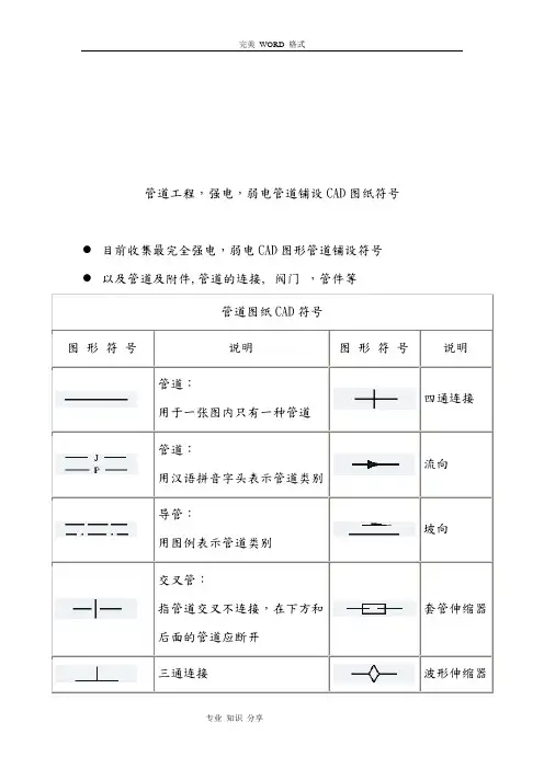 CAD,水电管道图纸符号