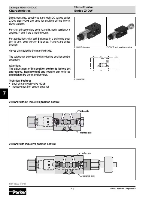 Parker Hannifin Z1DW NG06 快速关断阀门参考手册说明书