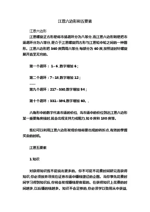 江恩六边形和五要素