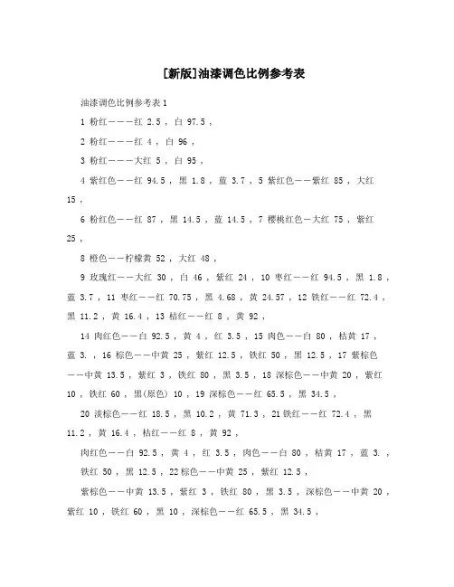 [新版]油漆调色比例参考表