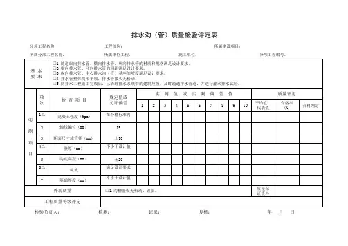 排水沟(管)质量检验评定表