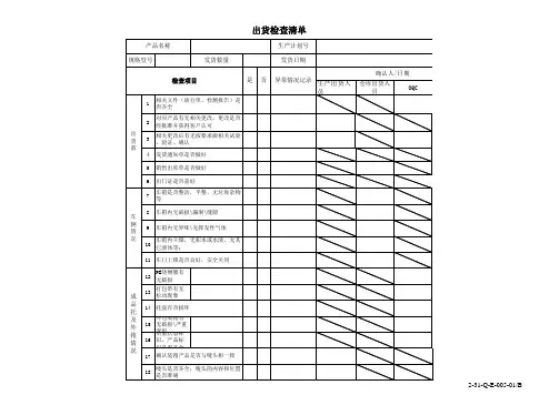 出货检查清单
