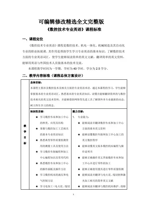 数控技术应用专业英语课程标准精选全文完整版