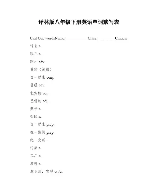 译林版八年级下册英语单词默写表