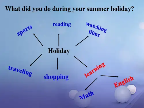 八年级英语上册 Module 1 How to learn English Unit 1 Let’s