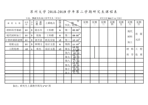 苏州大学2018-2019学年第二学期研究生课程表