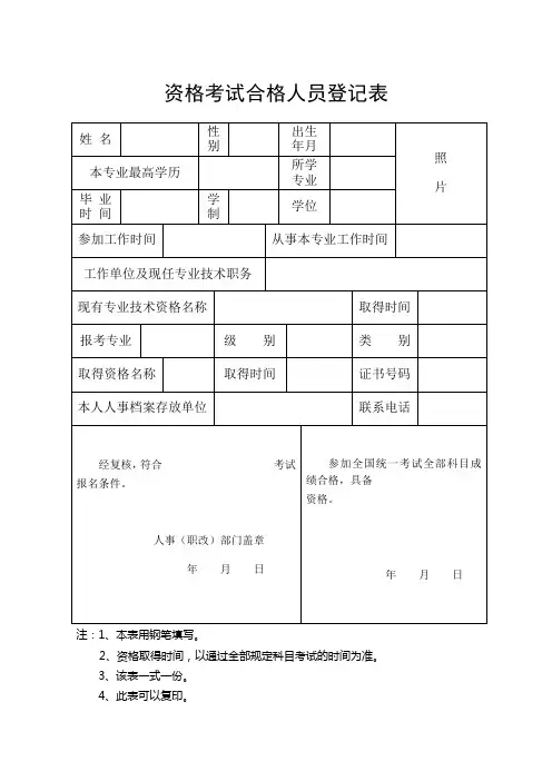 资格考试合格员登记表