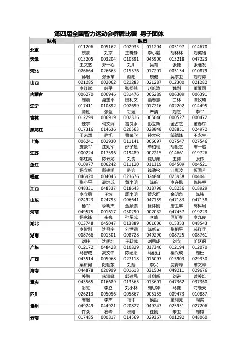 第四届全国智力运动会桥牌比赛男子团体.pdf