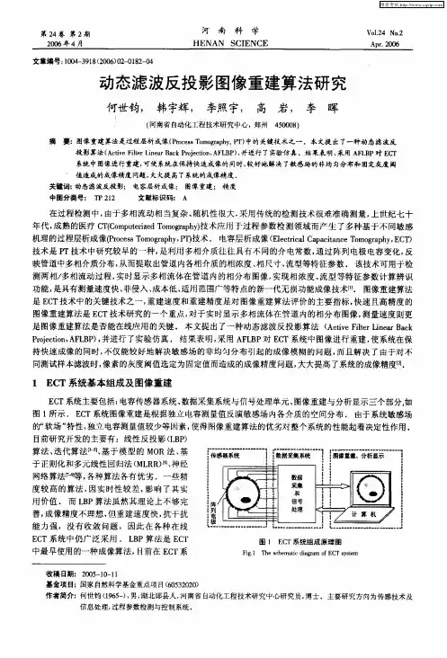 动态滤波反投影图像重建算法研究