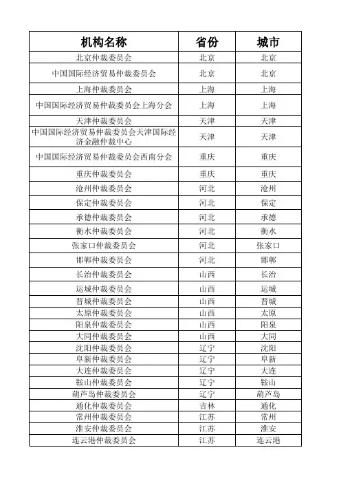 全国仲裁委整理