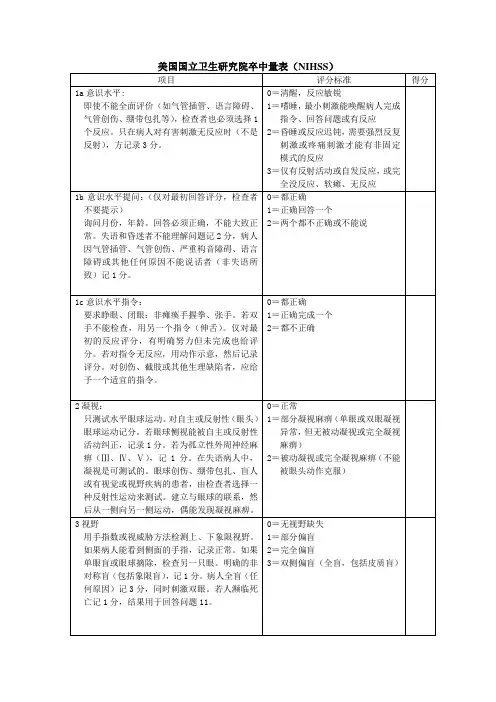 美国国立卫生研究院卒中量表(NIHSS评分表)