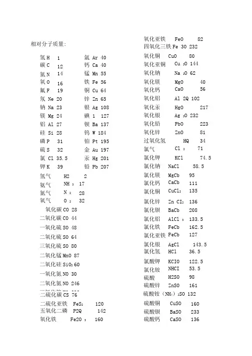 常用相对分子质量