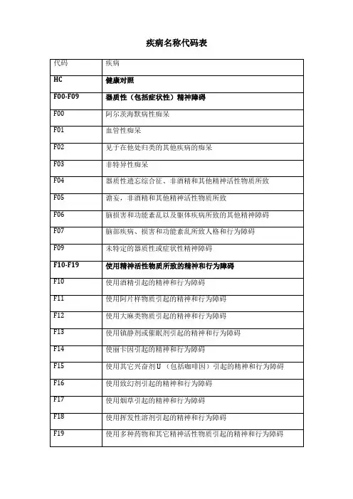 疾病名称代码表