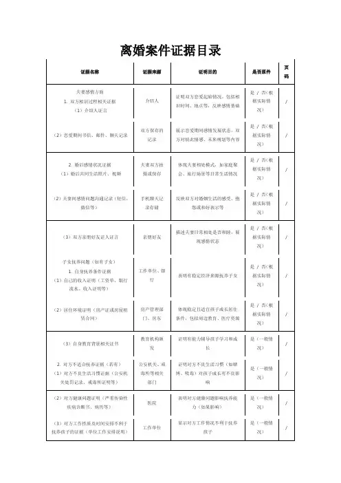 离婚案件证据目录