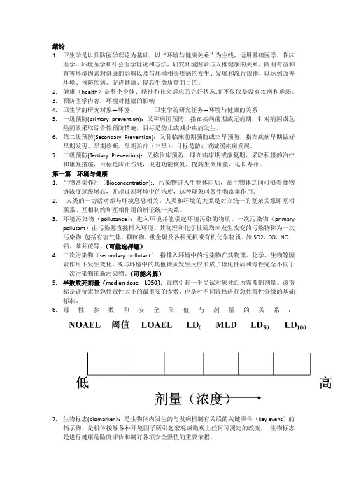 卫生学重点