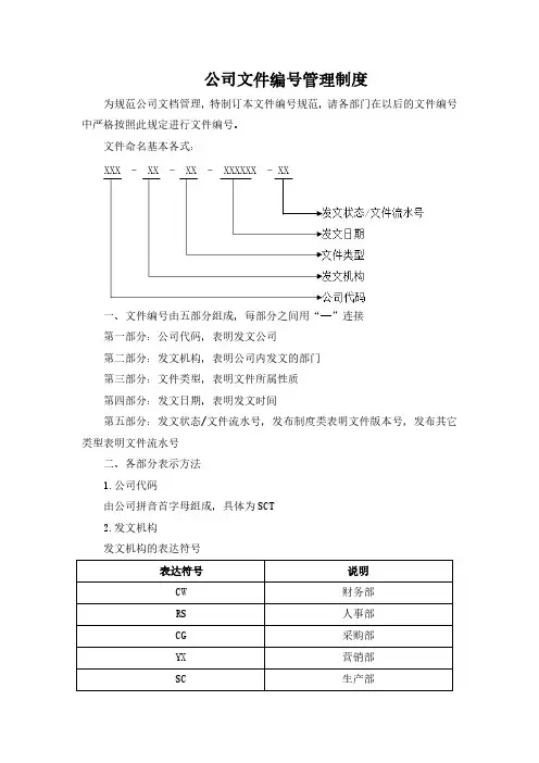 公司文件编号规范管理制度