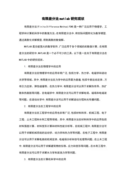 有限差分法matlab研究现状