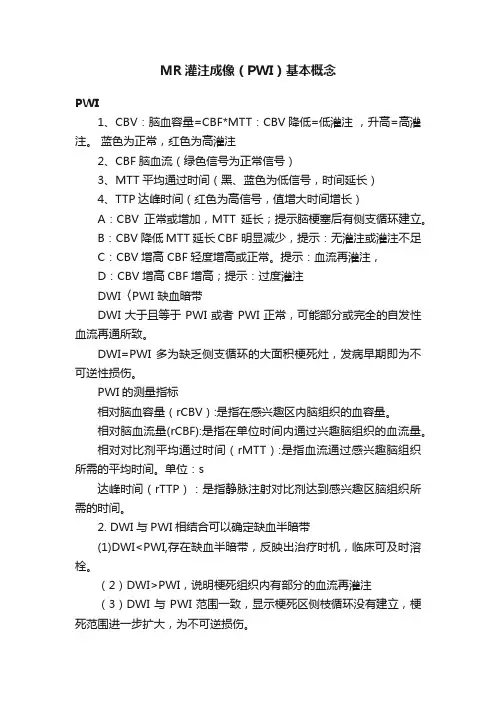 MR灌注成像（PWI）基本概念