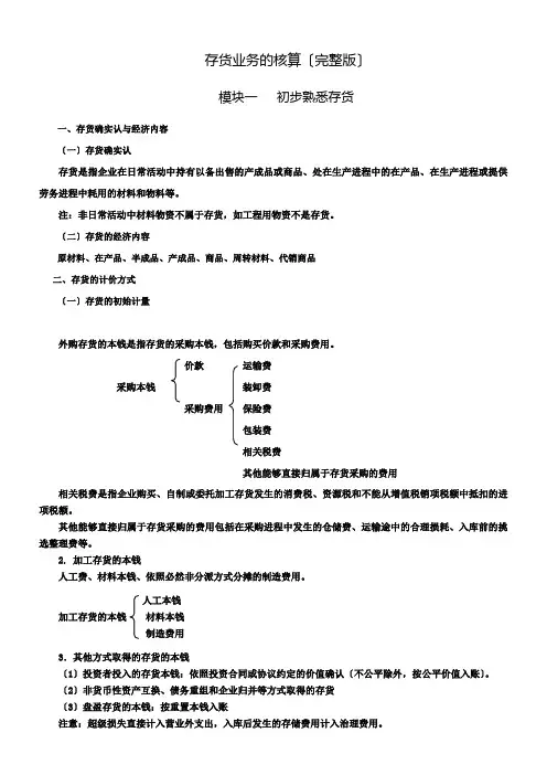 存货业务的核算——财务会计