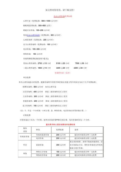 心理咨询收费标准