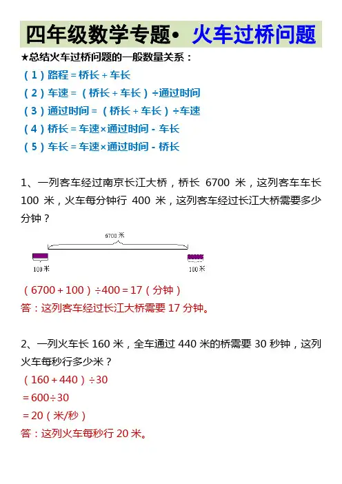 四年级数学专题 火车过桥问题