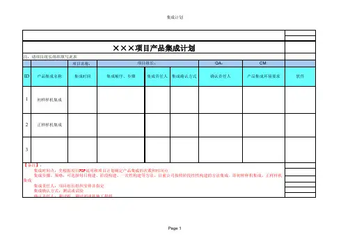 产品集成计划-模板