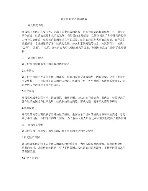 姓氏歌知识点总结图解