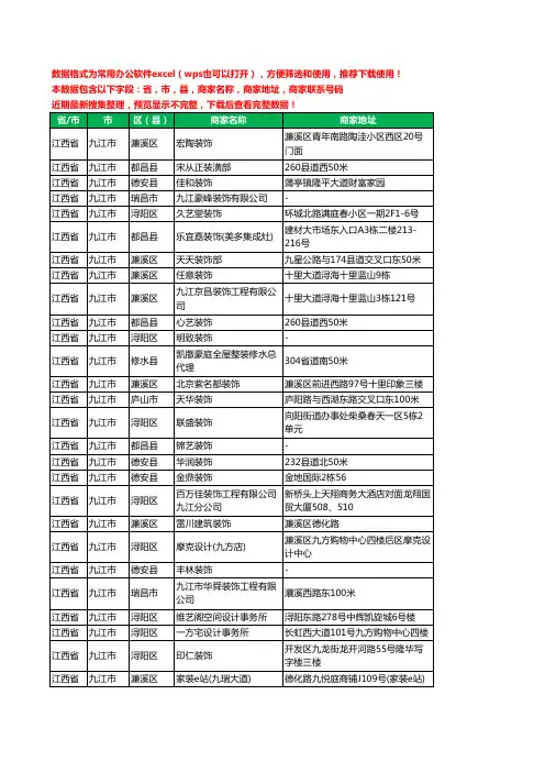 2020新版江西省九江市装修工商企业公司商家名录名单黄页联系电话号码地址大全516家
