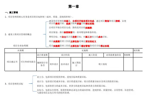 2014一级建造师施工管理重点(图表格式)