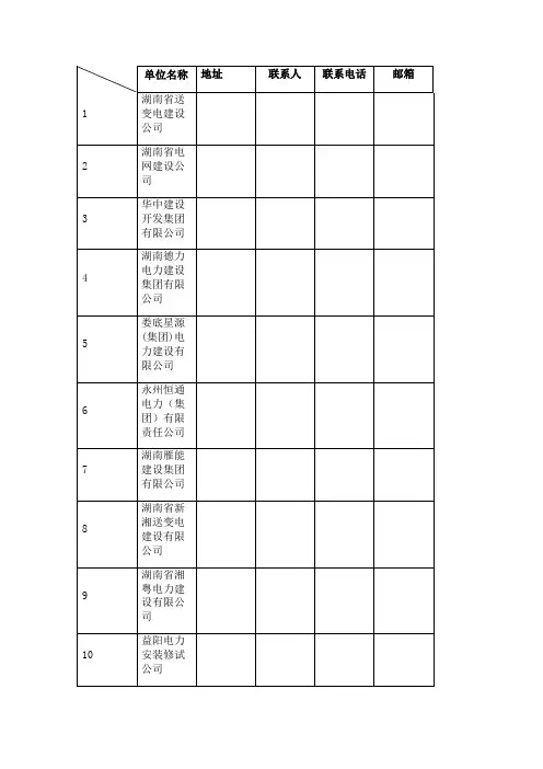 湖南省承装电力企业名单