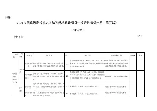 北京市国家级高技能人才培训基地建设项目申报评价指标体系(修订版)、申报表、分类分档对照表
