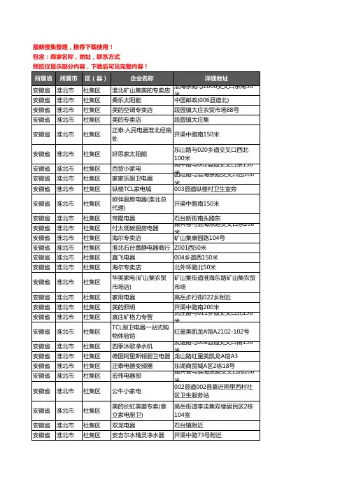 新版安徽省淮北市杜集区家用电器企业公司商家户名录单联系方式地址大全90家
