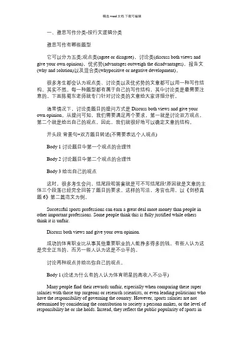 2021年雅思写作题型的两种分类方法和题目例子大盘点
