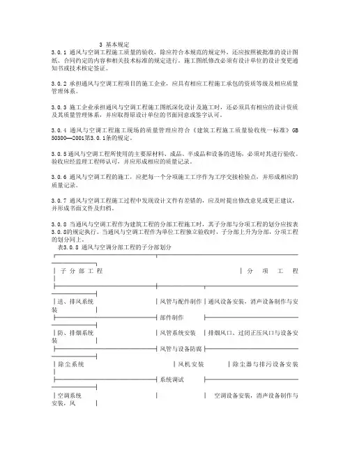 通风与空调工程施工质量验收规范(GB50243-2002)