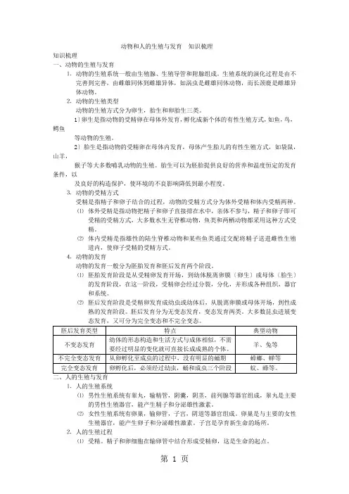 动物和人的生殖与发育  知识梳理
