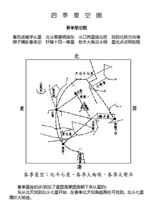 四季星空图资料
