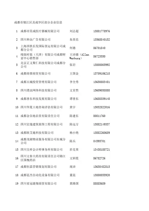 成都市锦江区及成华区部分企业信息