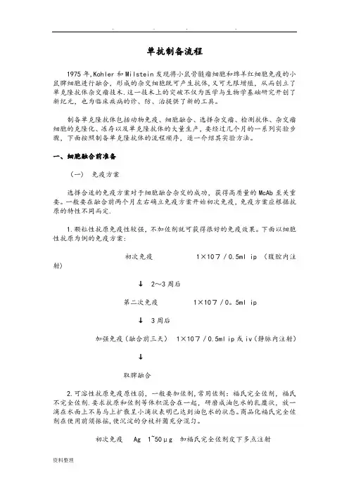 单克隆抗体制备流程图