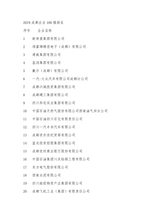 2019成都企业100强排名