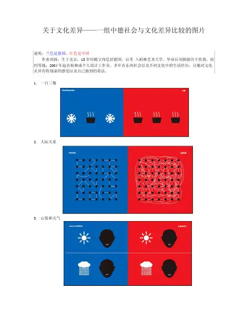 中德文化差异
