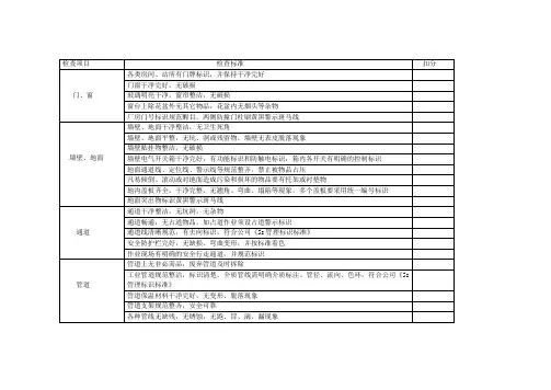 5s检查表