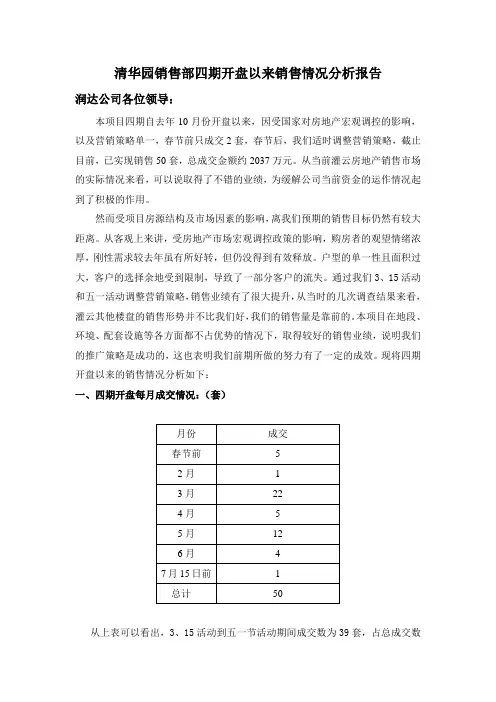清华园四期销售分析报告