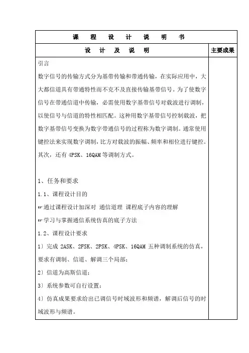 数字频带通信系统仿真