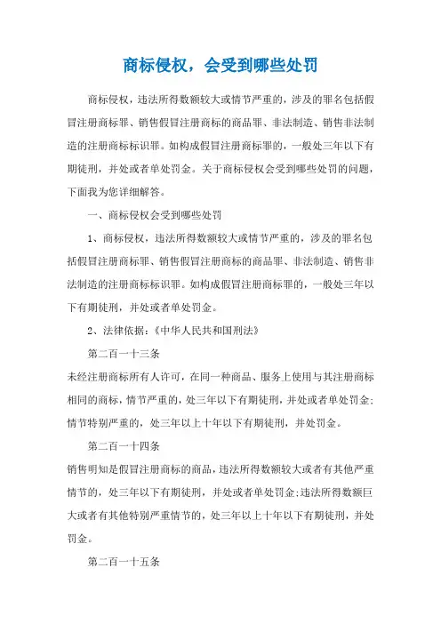 商标侵权,会受到哪些处罚