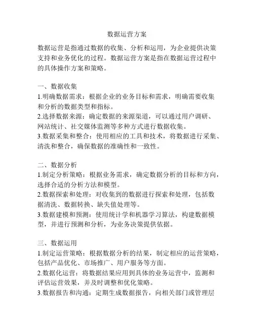 数据运营方案