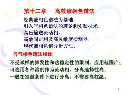 高效液相色谱法